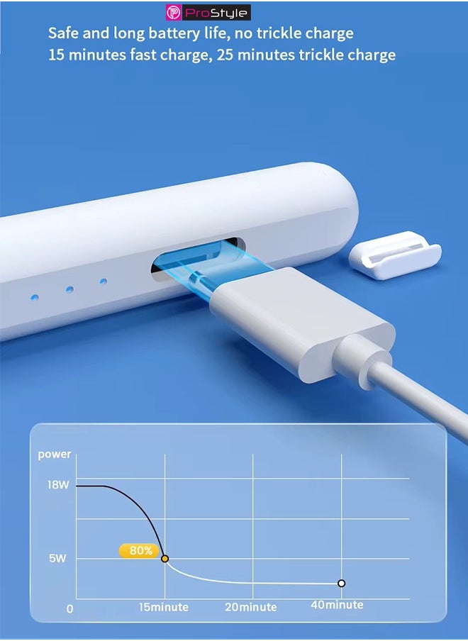 Prostyle - Universal Stylus Pen for Touchscreens – Compatible with iOS & Android Devices, including iPad, iPhone, Laptops, Samsung Phones & Tablets – Ideal for Drawing & Handwriting - White - Image 1