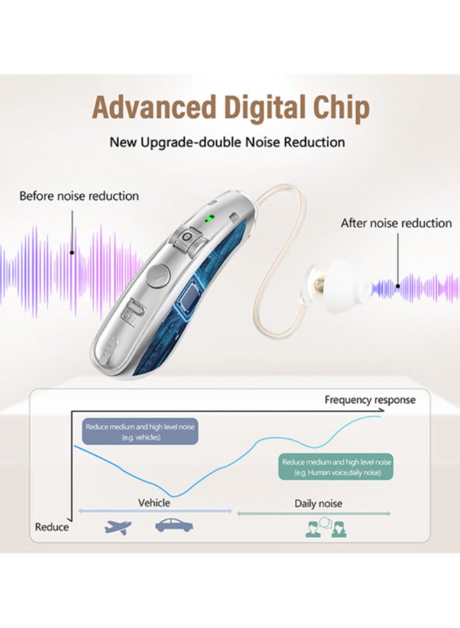 Chixing Hearing Aids Rechargeable, Hearing Aid Machine for Seniors  Adults, Noise Cancelling, Digital Hearing Aid Sound Amplifier with Charging Case - Image 5