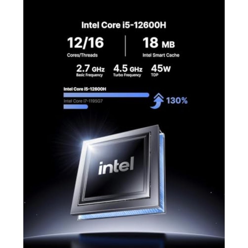 كمبيوتر صغير CK10 12600H للاستخدام المكتبي، هيكل من سبائك الألومنيوم، لمسة نهائية سوداء غير لامعة، دعم شاشة 4K ثلاثية عبر 2×HDMI + VGA - Image 2