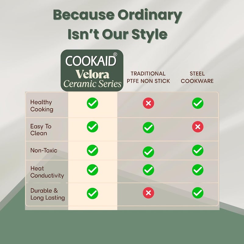 COOKAID Velora Series Non Stick Ceramic Casserole 24 cm | Aluminium Body| Ceramic Non Stick Coating| ISI Certified |4.8 LTR. Capacity | Olive Green - Image 5
