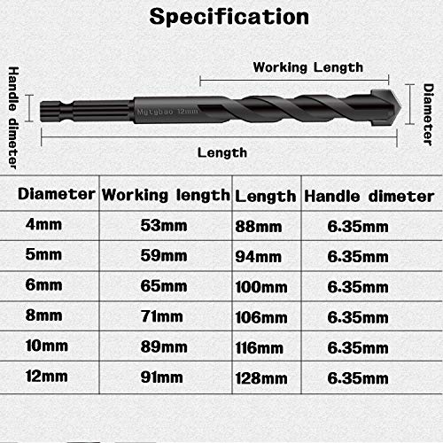 Mgtgbao 【 New 】 6pcs Black Masonry Drill Bits Set, Mgtgbao Ceramic Tile Drill Bits Carbide Tip for Glass, Brick, Tile, Concrete, Plastic and Wood with Size 6mm(1/4”), 8mm (5/16”), 10mm (3/8”), 12mm (1/2”). - Image 4