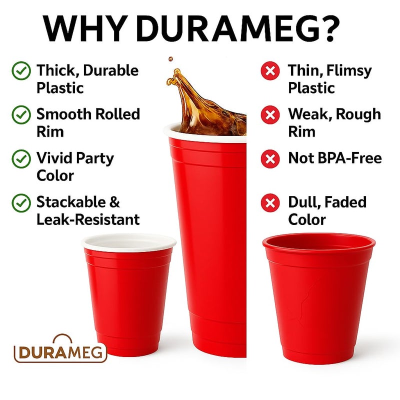 Durameg أكواب بلاستيكية حمراء قابلة للتصرف [100 عبوة 16 أونصة] أكواب حفلات ومرح - أكواب متينة للماء والبيرة والمشروبات والألعاب - أكواب كبيرة للمشروبات الباردة - Image 3