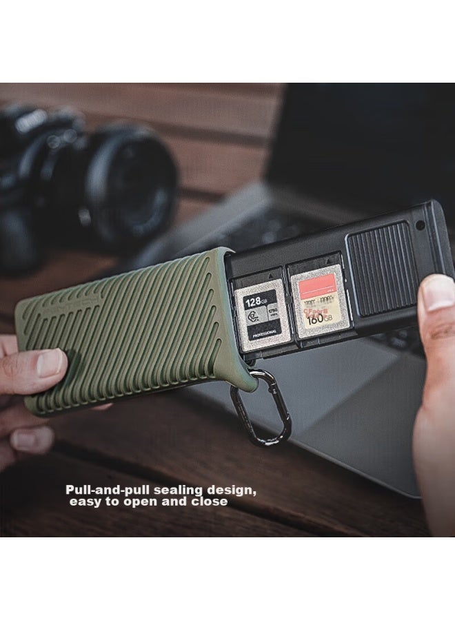 PGYTECH Cfexpress B Card Reader, Usb 3.2 Multifunctional All-in Dandelion Cfa Flash Card Holder, Sd/tf Card Storage, Cfb Canon B Card Type-c Interface, Cfb Black - Image 2