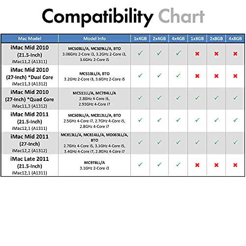 A-Tech 8GB RAM for Apple MacBook Pro (Early/Late 2011), iMac (Mid 2010 27 inch 4-Core, Mid 2011 21.5/27 inch), Mac Mini (Mid 2011) | DDR3 1333MHz PC3-10600 204-Pin SODIMM Memory Upgrade Module - Image 4