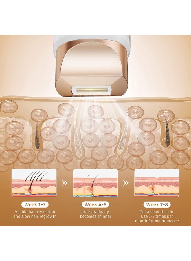 جهاز إزالة الشعر بالليزر IPL للرجال والنساء، تبريد ثلجي بالياقوت الأزرق بدون ألم، 999900 ومضة، 9 مستويات، نتائج دائمة للوجه والجسم والساقين — أزرق - Image 2