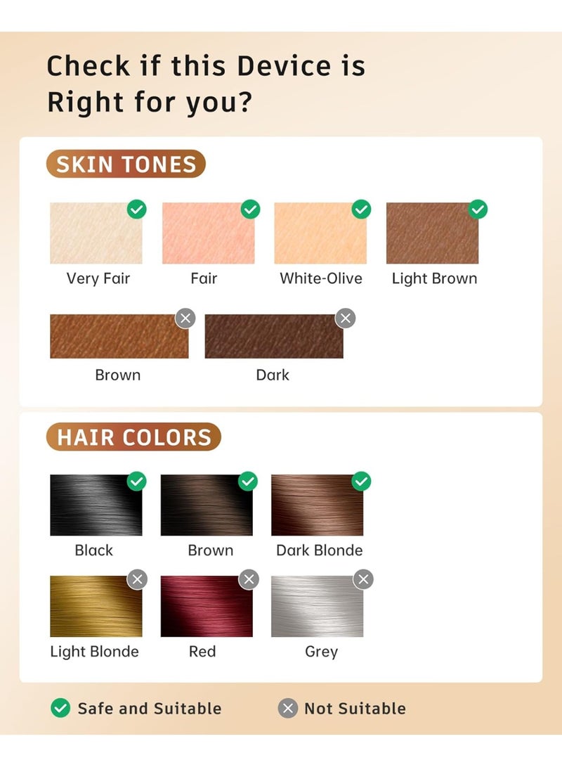 جهاز إزالة الشعر بالليزر IPL للرجال والنساء، تبريد ثلجي بالياقوت الأزرق بدون ألم، 999900 ومضة، 9 مستويات، نتائج دائمة للوجه والجسم والساقين — أزرق - Image 5