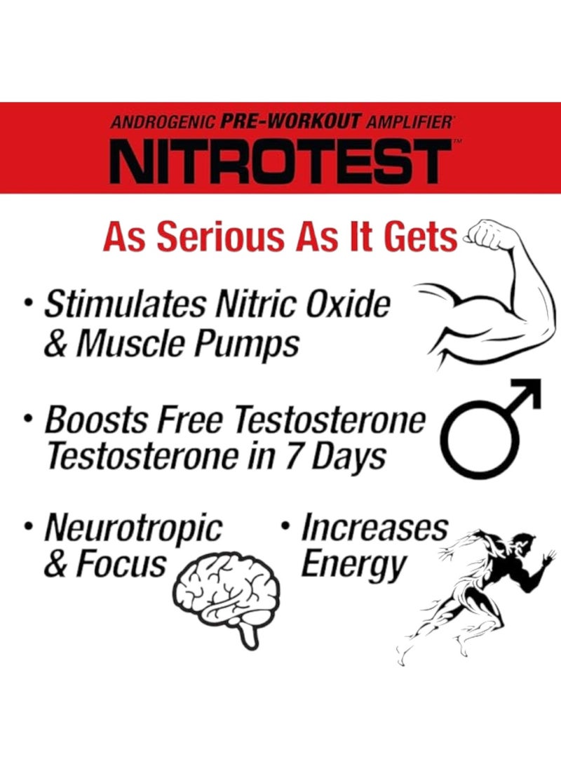 MUSCLEMEDS Nitrotest, Androgenic Pre-Workout Amplifier, Watermelon Flavour, 30 Servings  - Image 4
