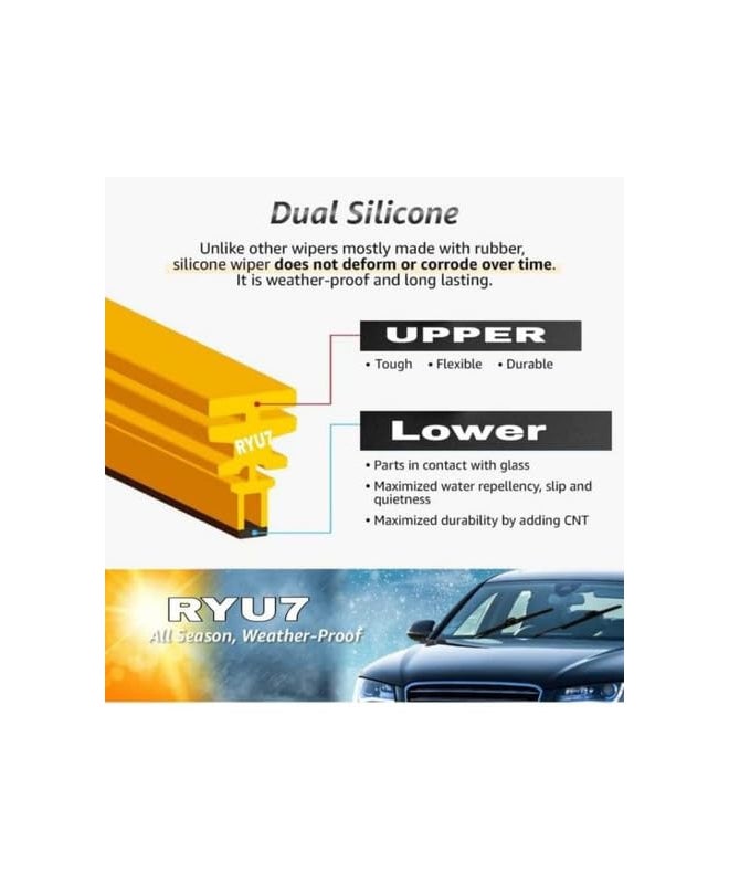 RYU7® Hybrid Wiper Blades Perfectly Compatible withHyundai i10 grand(Pack of 2) - Image 5