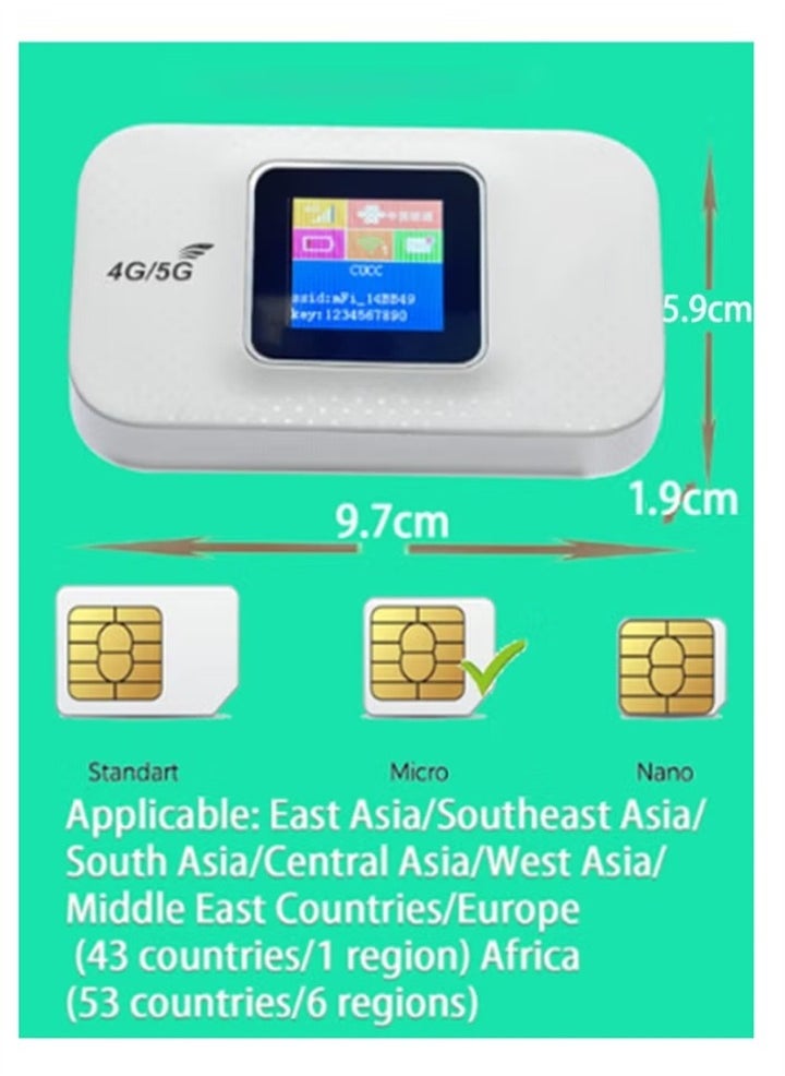 ماركة غير محددة - جهاز توجيه ذكي محمول 4G/5G، إصدار أوروبي E5783، شبكة لاسلكية ذكية 4G/5G، 300 ميجابايت في الثانية، بطاقة SIM قياسية، نقطة اتصال محمولة للشبكة، للاستخدام المنزلي والفندقي، مريح وعملي - Image 1