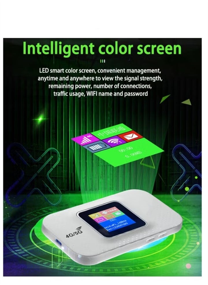 ماركة غير محددة - جهاز توجيه ذكي محمول 4G/5G، إصدار أوروبي E5783، شبكة لاسلكية ذكية 4G/5G، 300 ميجابايت في الثانية، بطاقة SIM قياسية، نقطة اتصال محمولة للشبكة، للاستخدام المنزلي والفندقي، مريح وعملي - Image 1