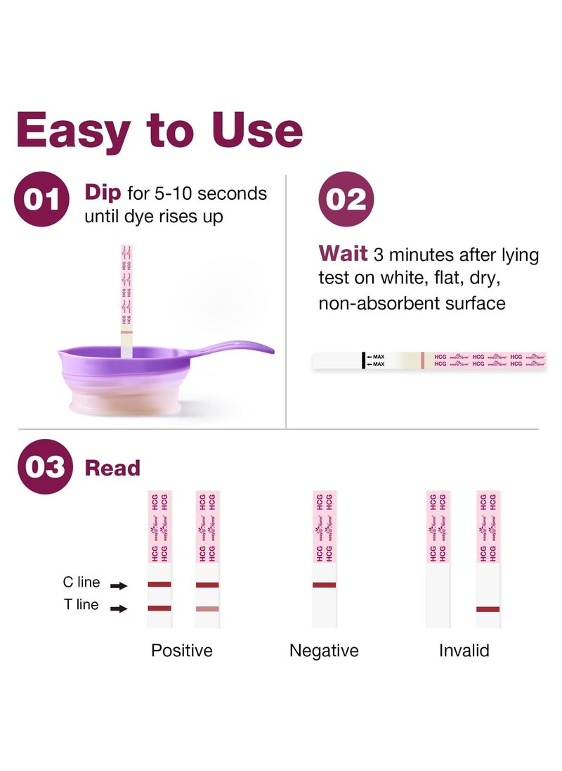 Easy@Home - Easy@Home Pregnancy Test Strips Kit, Powered By Premom Ovulation Predictor Ios And Android App, 20 Hcg Tests - Image 1