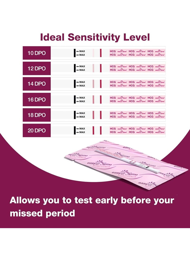 Easy@Home - Easy@Home Pregnancy Test Strips Kit, Powered By Premom Ovulation Predictor Ios And Android App, 20 Hcg Tests - Image 1