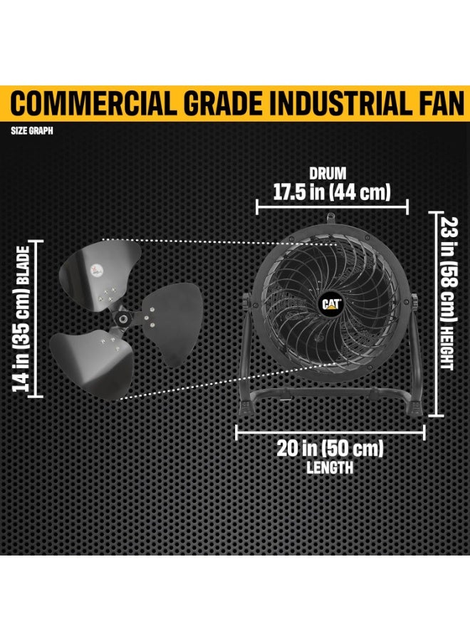 Catterpillar CAT by CATERPILLAR HVD-14AC 14" high-velocity drum air circulator fan with 360-degree pivoting head, metal housing, wall mountable, & dual ball bearing 4-speed motor CETL listed. For indoor use - Image 3