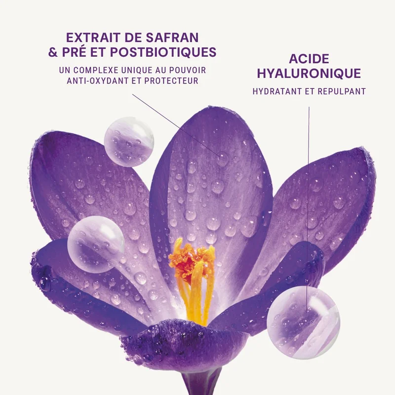 بانيير دي سينز Targeted anti-wrinkle serum - Lift & firming 30ml