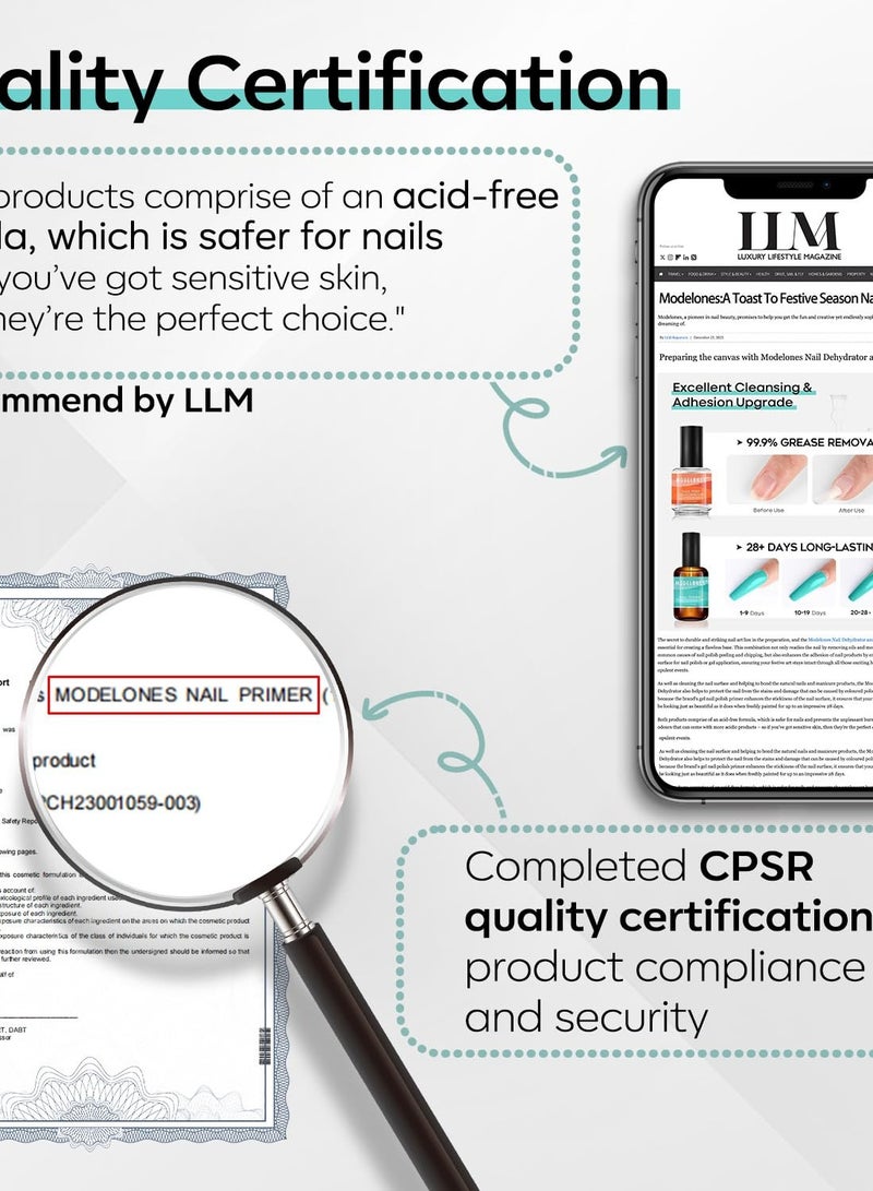 Modelones Professional Natural Nail Prep Dehydrate & Bond Primer, Nail Protein Bond, Superior Bonding Primer for Acrylic Powder and Gel Nail Polish 0.5 oz - Image 5