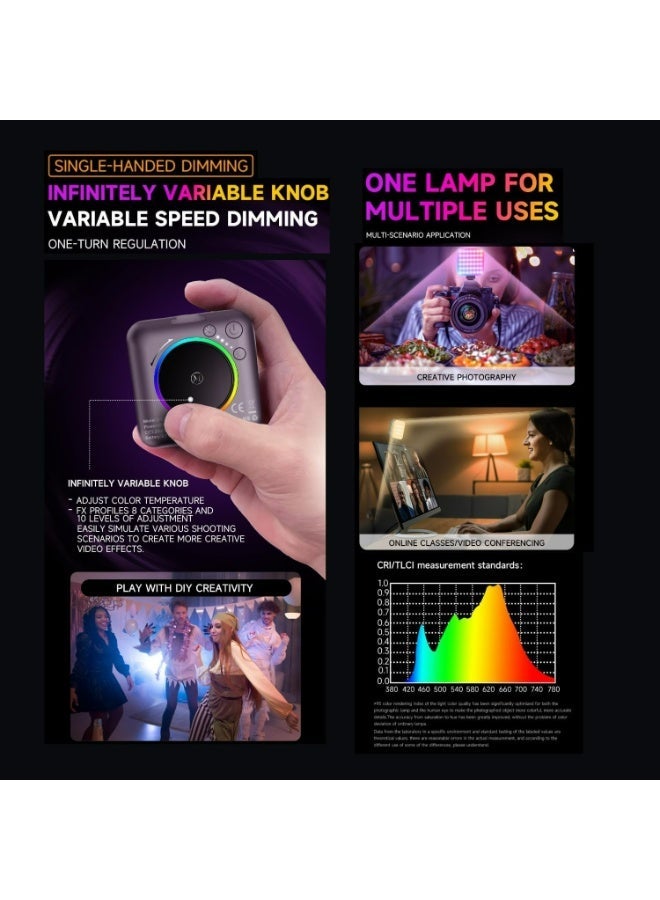 مصباح تعبئة جيب قابل للتطبيق متعدد المنافذ بألوان كاملة - Image 3