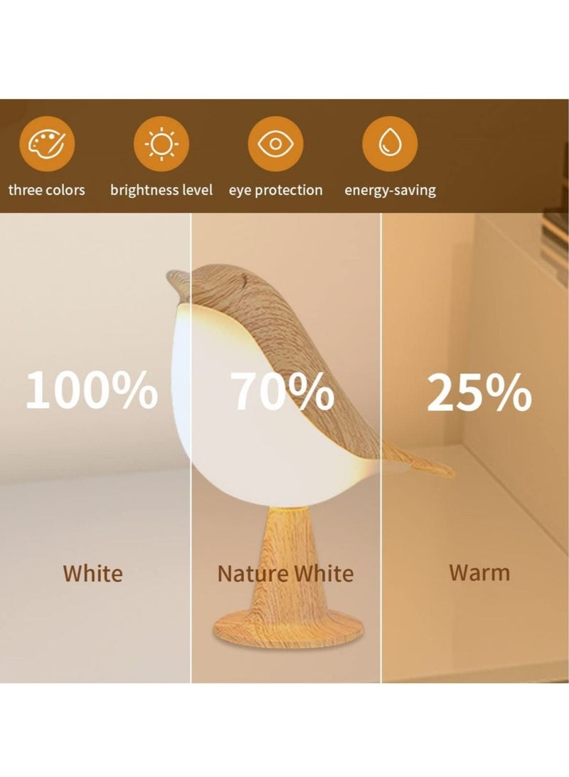 Captaintech Small Cordless LED Table Lamp Touch Sensor, Bedside Lamp Night Light with Touch Dimmer, 3 Level Brightness Nightstand Lamps, Rechargered Desk Lamp for Bedroom, Home, Office, College Dorm Room - Image 2