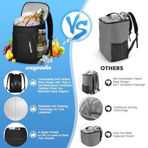 Capolo Cooler Backpack 30 Cans, Insulated Thermal Bag Drink Beverage Beer Soft Cooler Lunch Camping Travel Picnic Hiking for Men Women White - Image 5