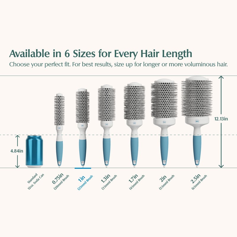 Osensia Round Brush for Blow Drying - Extra Small Ceramic Thermal Ionic Roller Brush for Sleek, Salon Blowout - Lightweight Round Hair Brush for Precise Styling and Manageable Hair (Bristle 1.7in, Barrel 1in) - Image 3
