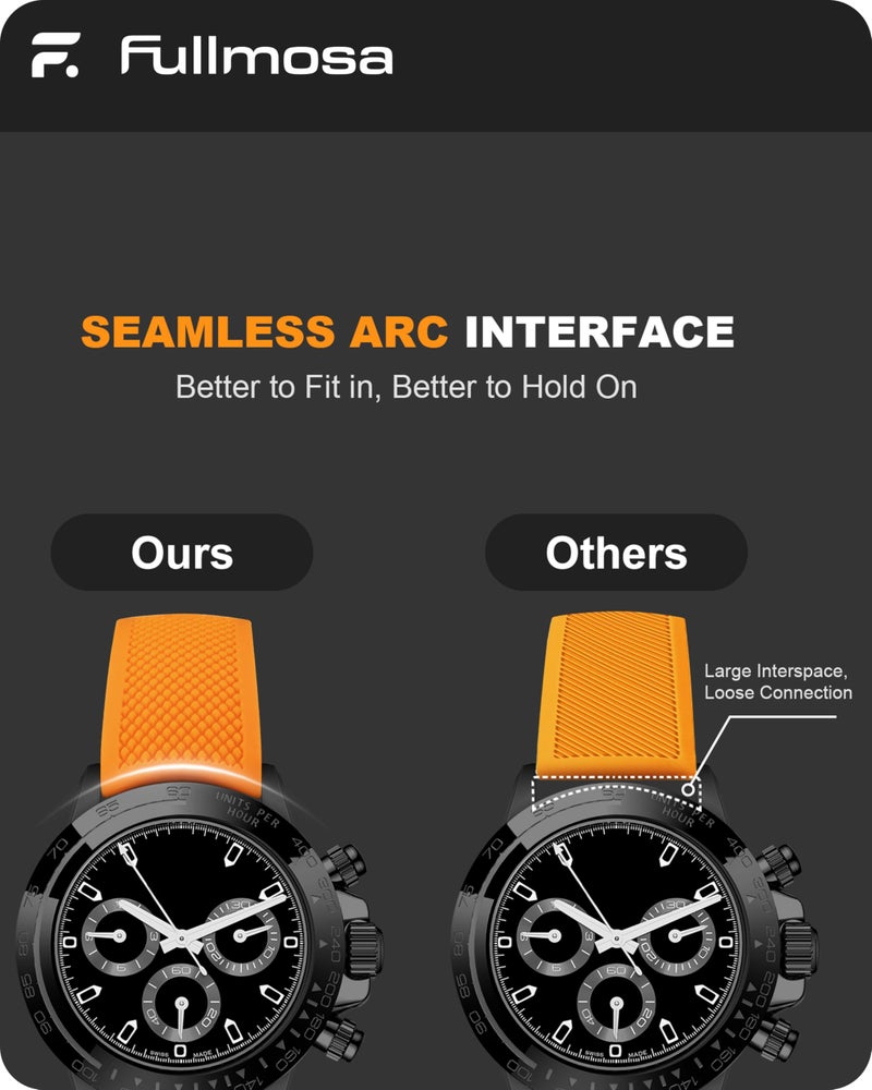 Fullmosa 22mm Silicone Watch Bands No Gaps Compatible for Samsung Galaxy Watch 46mm/Gear S3 Classic/Frontier, Galaxy Watch 3 45mm,(Orange+Black) - Image 5