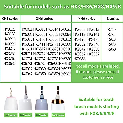 MAYCREATE® Replacement Toothbrush Heads Compatible for Philips DiamondClean, 2020 Edition, Fit ProtectiveClean 4300 6100, EasyClean, Gum Health, HX6064 - Black Brush Head - Image 2