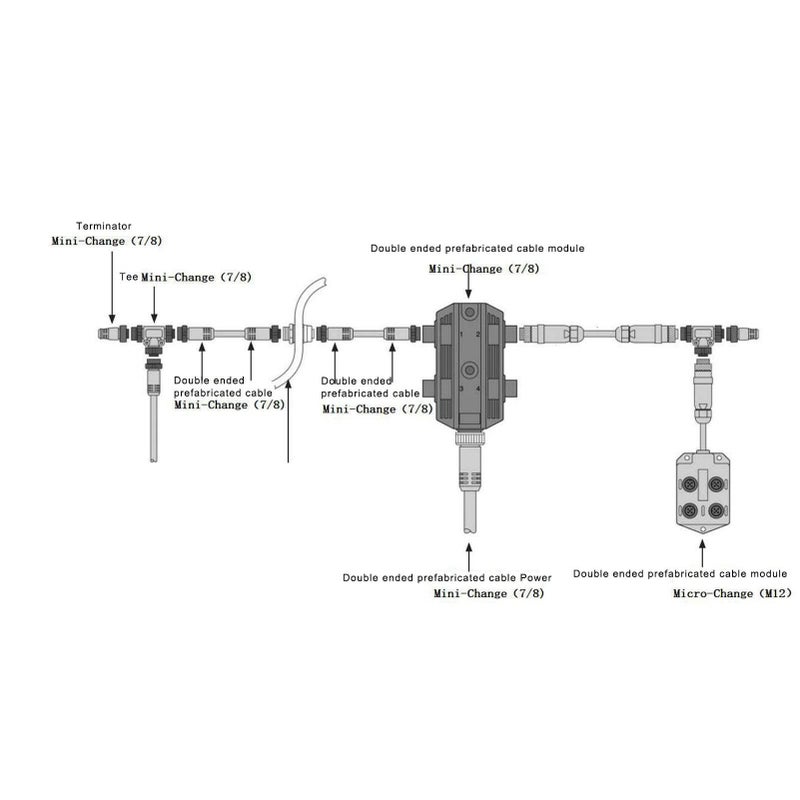 NMEA 2000 Backbone Cable Kit 5Pin M12 IP67 Waterproof with Tee Connectors and Terminators - Image 4