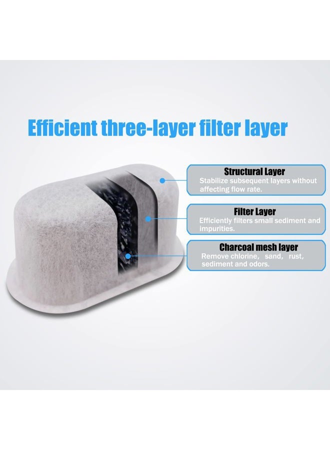 ShuRex 6-Pack Compatible Premium Mr. Coffee Water Filtration Cartridges - Replacement Advanced Water Filter Cartridges for Mr. Coffee Easy Measure and Dishwashable Coffee Makers - Image 3