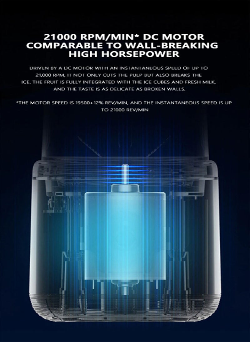 AROAQ عصارة كهربائية صغيرة 6 شفرات، كوب عصارة محمول، خلاط عصير أوتوماتيكي، كوب سحق الثلج (عصارة + غطاء كوب) - Image 3