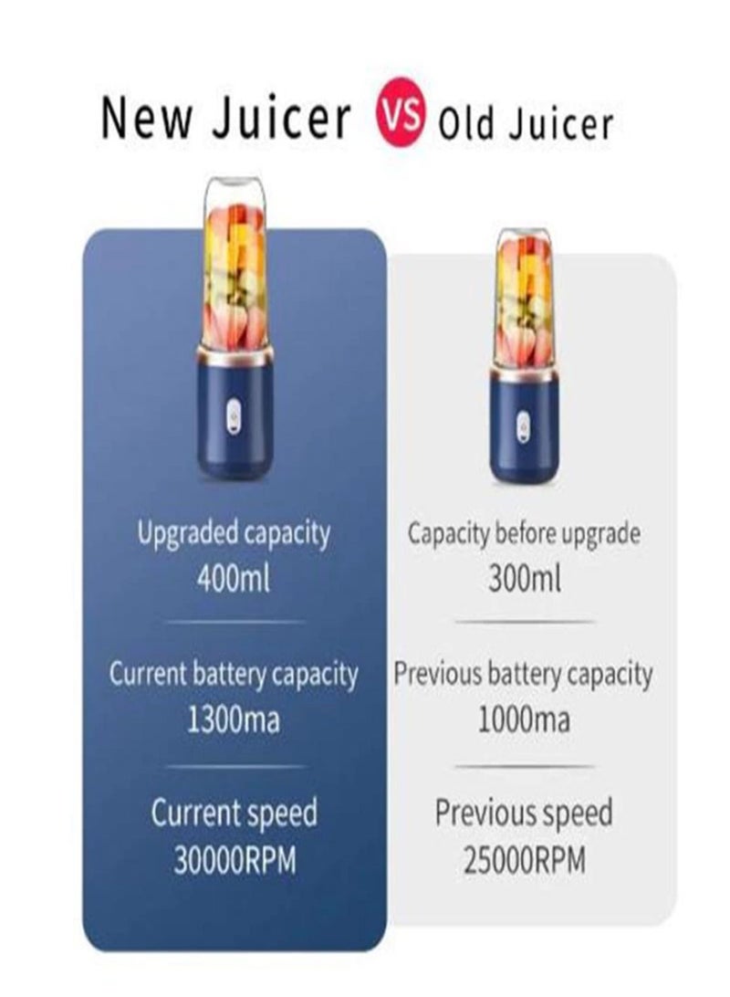 AROAQ عصارة كهربائية صغيرة 6 شفرات، كوب عصارة محمول، خلاط عصير أوتوماتيكي، كوب سحق الثلج (عصارة + غطاء كوب) - Image 5