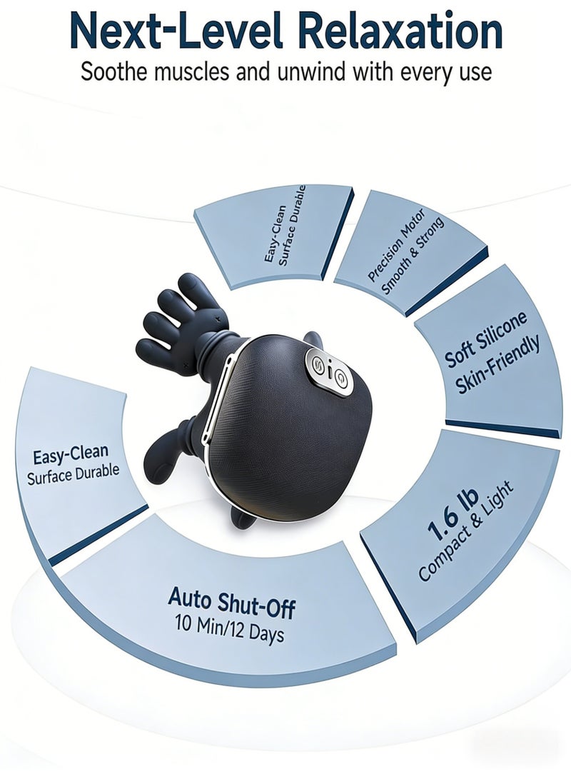 يو ام بي جهاز تدليك شياتسو للرقبة لتخفيف الألم، تدليك رباعي الأبعاد للكتفين والظهر بتقنية التسخين، تدليك عميق للأنسجة بدون أسلاك يحاكي حركة اليد البشرية، جهاز استرخاء كهربائي لعضلات الرقبة بدون استخدام اليدين - Image 2