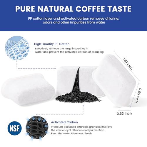 Possiave 12 Pack Cuisinart Compatible Coffee Filter Replacement by Possiave - Charcoal Water Filter for Cuisinart - Fits all Cuisinart Coffee Machines - Image 2