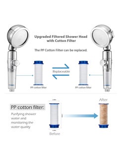 KASTWAVE Shower Filters for Filtered Showerheads, Hard Water Replacement for all similar shower systems, Replacement for Handheld Detachable Filtration Shower Head (11.5cm Length)  - Image 2
