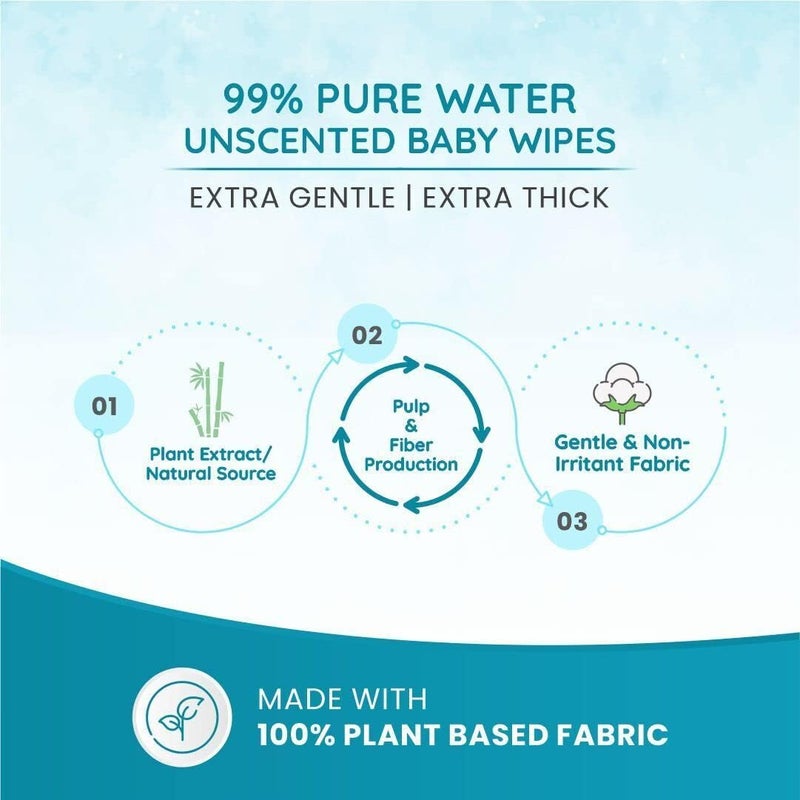 Mother Sparsh 99% Pure Water Baby Wipes - Pack of 3 - Image 3