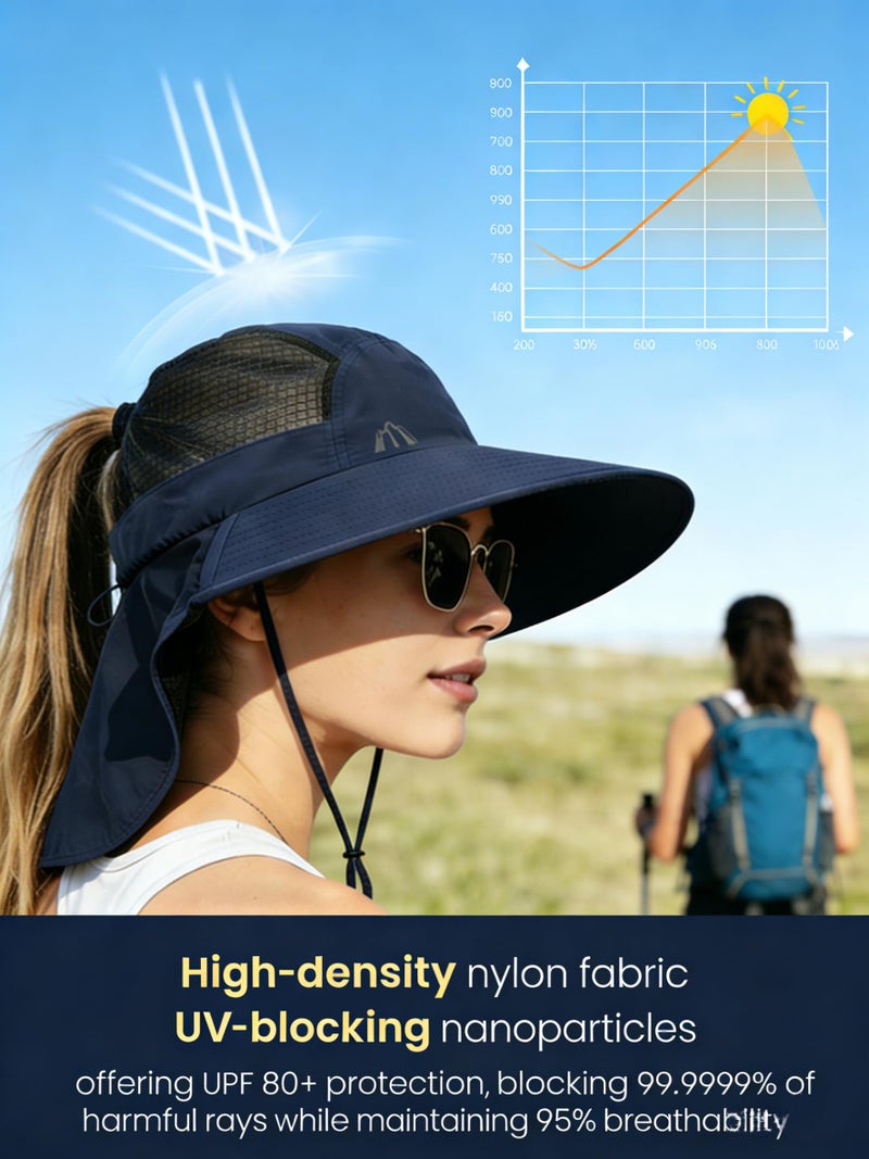 Moon Kitty Women Sun Hats Wide Brim Ponytail Hole Neck Flap Hat Summer Travel Fishing Hiking Fisherman Hat Detachable Chin Navy - Image 5