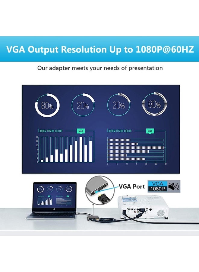 USB C to HDMI VGA Adapter, 4 in 1 USB C Multiport Hub Converter Thunderbolt 3 to HDMI 4K, VGA 1080P, USB 3.0, 100W PD Port for MacBook Pro/Air iPhone 16 15 Pro Max Dell XPS PC, etc - Image 3