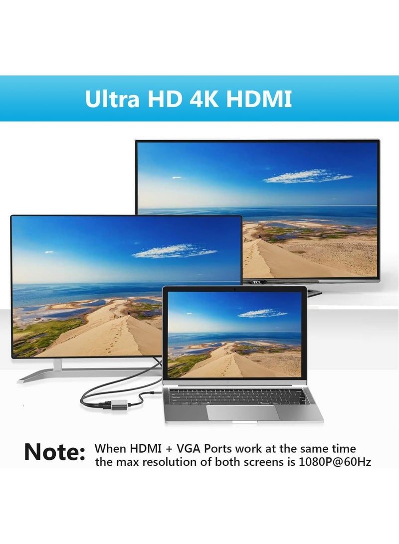 USB C to HDMI VGA Adapter, 4 in 1 USB C Multiport Hub Converter Thunderbolt 3 to HDMI 4K, VGA 1080P, USB 3.0, 100W PD Port for MacBook Pro/Air iPhone 16 15 Pro Max Dell XPS PC, etc - Image 4