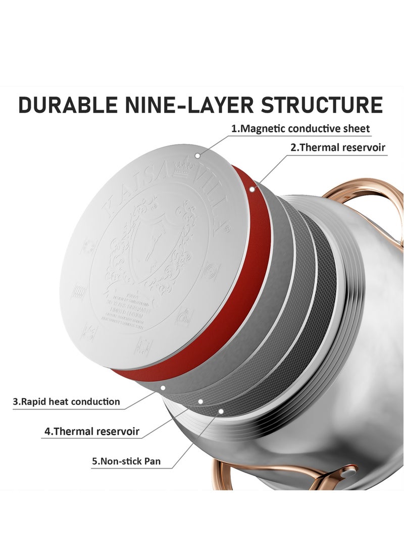 لففا وعاء حساء من الفولاذ المقاوم للصدأ، وعاء طهي مع غطاء للحساء والمعكرونة والخضروات، أواني طهي حثية لجميع المواقد، وعاء شديد التحمل بمقبض مزدوج، آمن للاستخدام في غسالة الأطباق (3.4 لتر) - Image 5