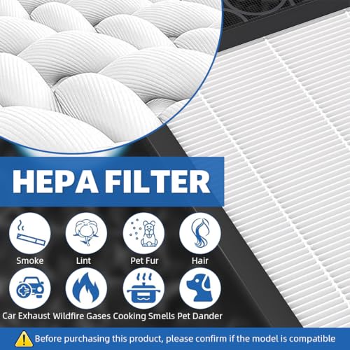 Verilux® 2Pcs Air Purifier Filter Set for Phillips Air Purifier FY-2422 (HEPA) +FY-2420 (Carbon) Compatible with Phillips Series 2000,Models: AC-2887,AC-2882 AC-2892 - Image 5