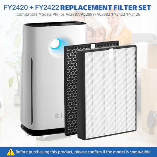 Verilux® 2Pcs Air Purifier Filter Set for Phillips Air Purifier FY-2422 (HEPA) +FY-2420 (Carbon) Compatible with Phillips Series 2000,Models: AC-2887,AC-2882 AC-2892 - Image 2