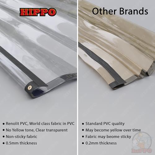HIPPO Premium Outdoor Transparent Waterproof Balcony Curtain AC, Rain & Dust Protection with Rust Proof Eyelet/Grommet PVC Curtains for Terrace, Garden, AC Room (2.25X8.0FT, 1 PC) - Image 2