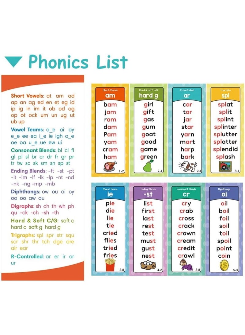 Relex Phonics Word Lists Cards, Sight Words Cards, 117 Groups Phonetic Word Column List, Vocabulary Building Teaching Aids With 900+ Phonics Rhyming Words, Speech Therapy Tools For Toddlers - Image 4