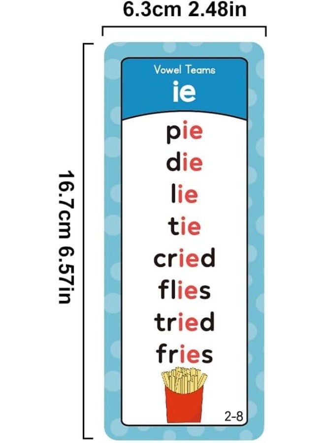 Relex Phonics Word Lists Cards, Sight Words Cards, 117 Groups Phonetic Word Column List, Vocabulary Building Teaching Aids With 900+ Phonics Rhyming Words, Speech Therapy Tools For Toddlers - Image 2