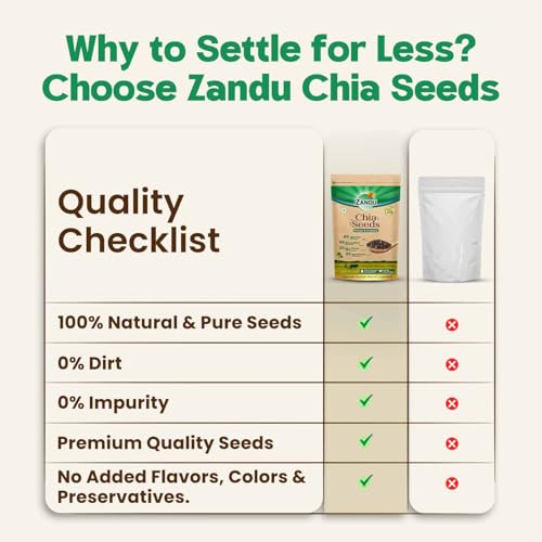 Zandu Chia Seeds- 200GM (Pack of 2) I Premium & Raw Seeds I Rich in Omega-3 Fatty Acids I Helps in Weight Management I Rich in Dietary Fiber I Rich in Protein I Resealable Pack - Image 4