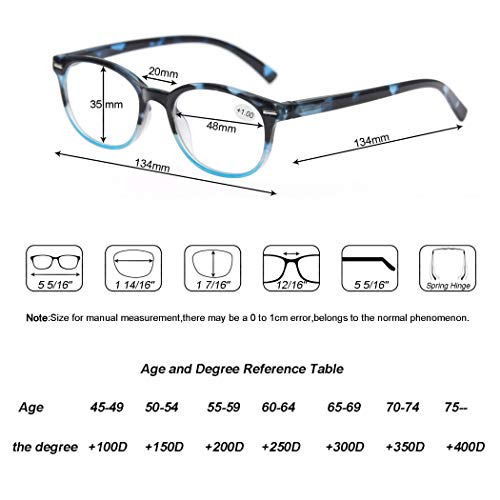 MODFANS Reading Glasses 1.25 Women 3 Pack Spring Hinge Fashion Round Stylish for Reading with Pouch - Image 5