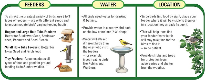 فاجنرز طعام الطيور البرية من بذور النيجر (Wagner’s 62051 Nyjer Seed Wild Bird Food)، عبوة وزنها 5 أرطال - Image 5