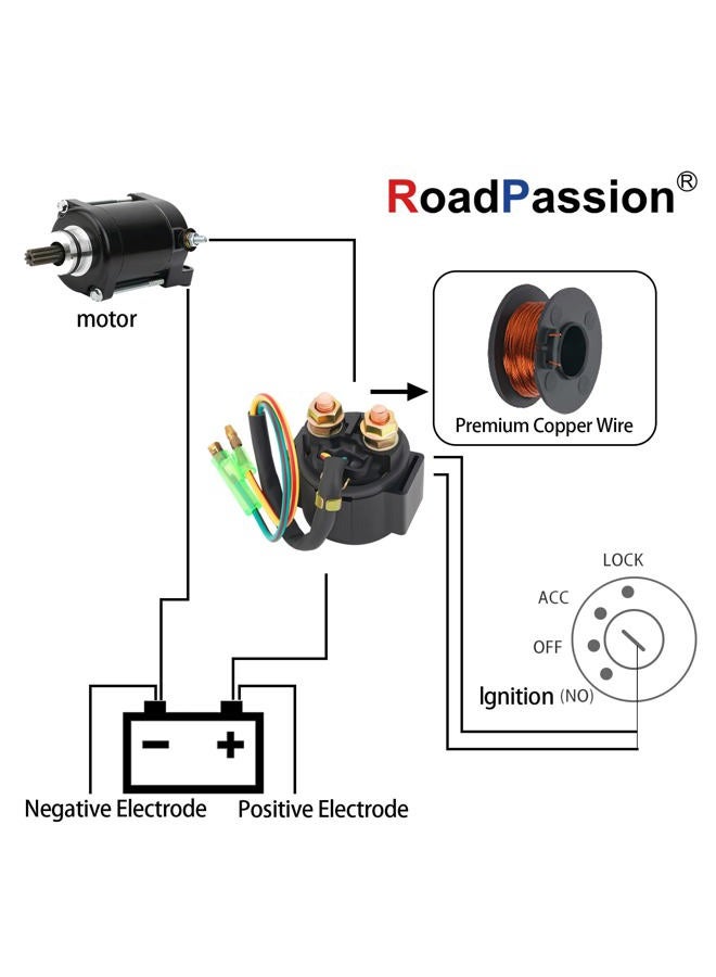 Road Passion Starter Solenoid Relay for TRX250 FOURTRAX Recon 1997-2001 TRX250EX SPORTRAX 2003-2008 TRX250X 2009/ TRX250 FOURTRAX Recon 1997-2001 TRX250EX SPORTRAX 2003-2008 TRX250X 2009 - Image 5