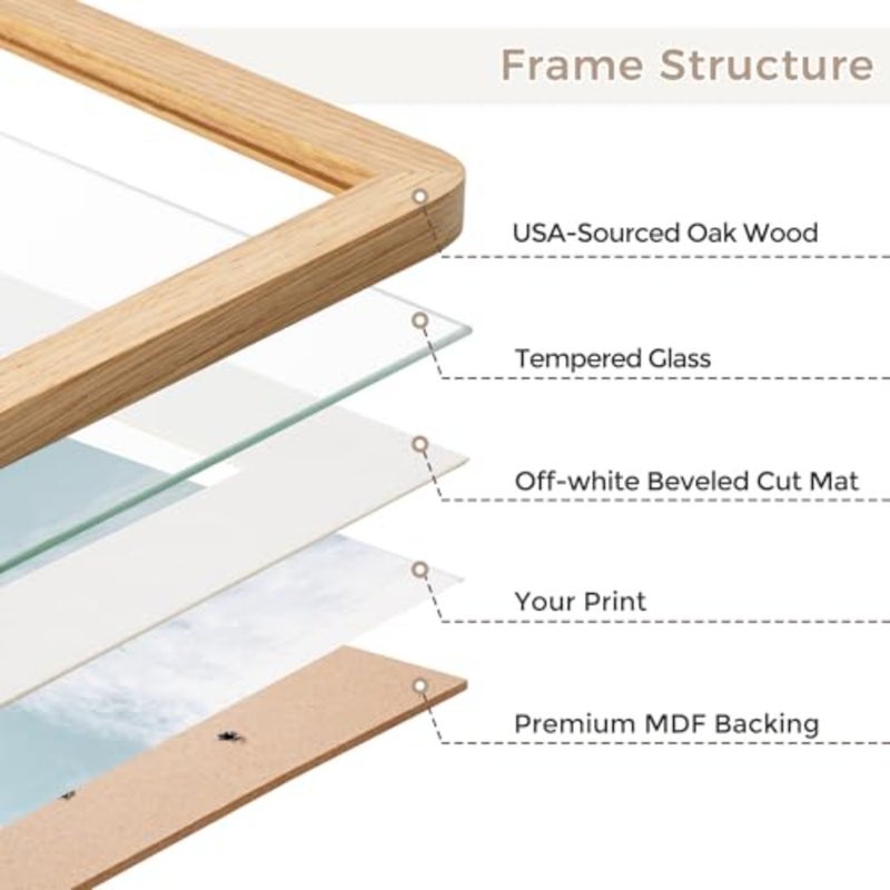 Picture Frame Solid Wood Picture Frame Poster Frame With Mat For Tempered Glass And Hanging Hardware Included Photo Frame,1 Pack - Image 3