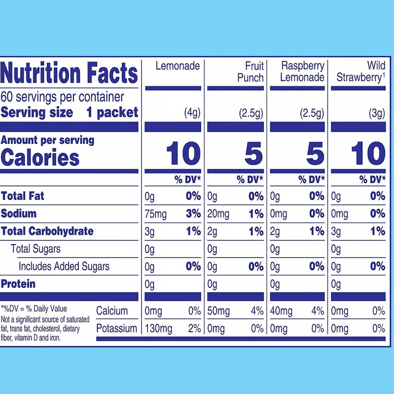 Crystal-Light Variety Pack - 70 Flavored Drink Mix Packets in Lemonade, Fruit Punch, Raspberry, Wild Strawberry, and Grape. Enjoy bold, bursting grape flavor alongside other refreshing, sugar-free options. Perfect for hydration anytime, anywhere. - Image 4