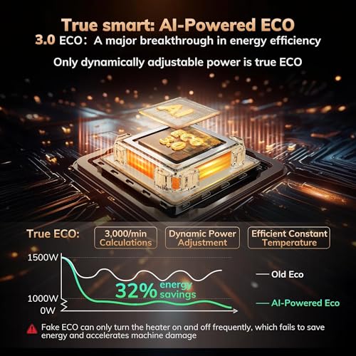 AEOCKY 3rd-Gen Space Heater with AI Thermostat, 1500W PTC Electric Heaters for Indoor Use With Remote, 70° Oscillation, Utmost Silence, Safe Portable for Office, Bedroom, Room, Home - Image 5