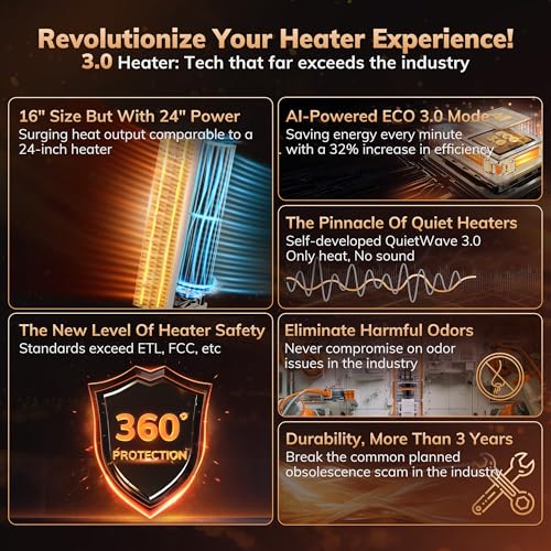 AEOCKY 3rd-Gen Space Heater with AI Thermostat, 1500W PTC Electric Heaters for Indoor Use With Remote, 70° Oscillation, Utmost Silence, Safe Portable for Office, Bedroom, Room, Home - Image 2